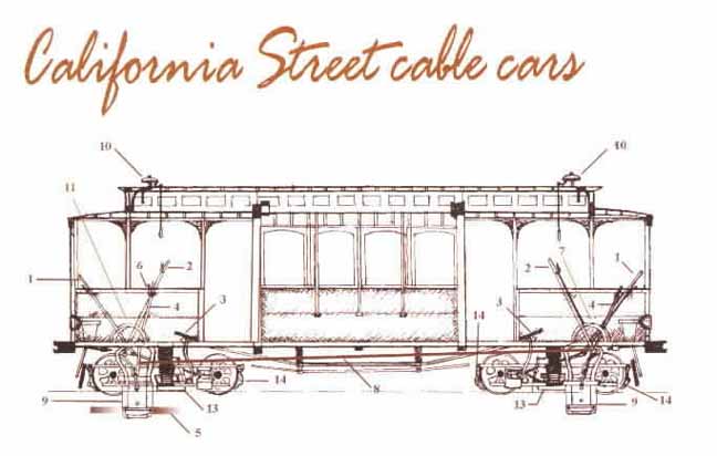 calcar.jpg (33486 bytes)